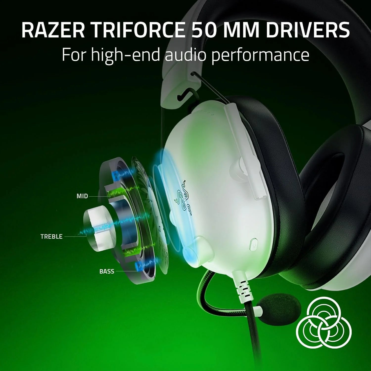 Blackshark V2 X (Xbox Licensed) - Wired Esports Headset - White